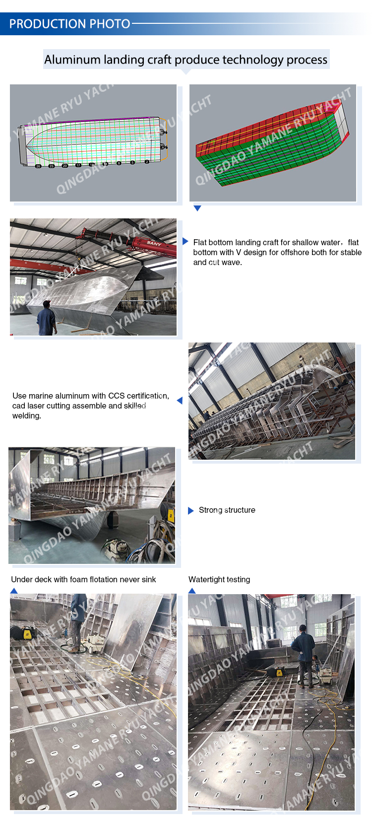 صورة الإنتاج